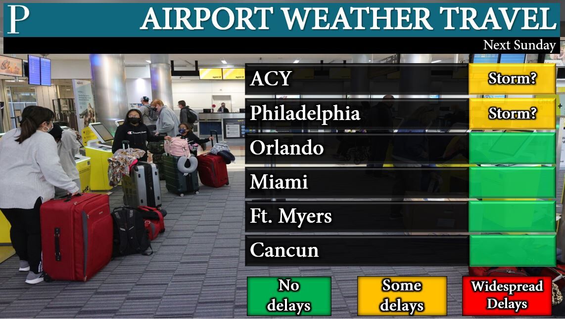 Sunday Weathe Delays.JPG